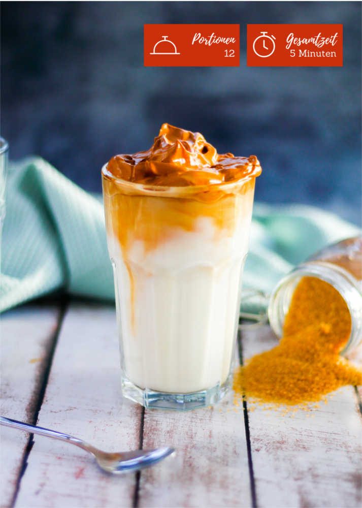 Frühstücksrezepte "Einfache Rezepte für den Thermomix®" – Bild 3